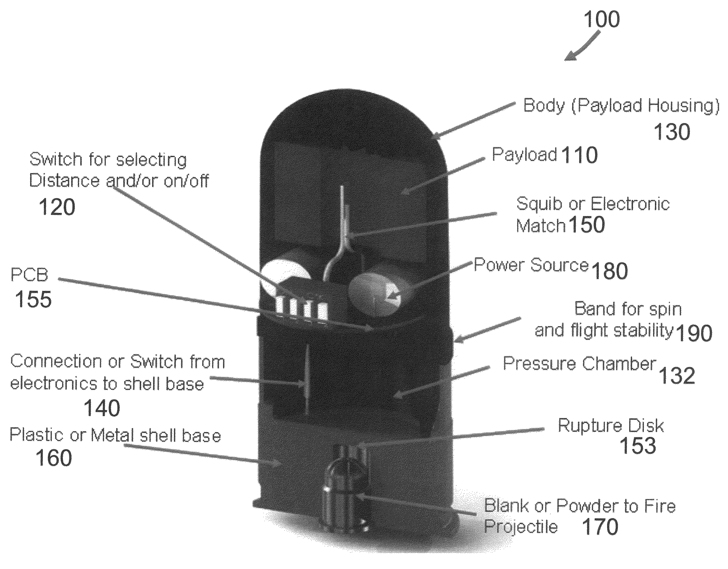 Non-lethal variable distance electronic timed payload projectile ammunitions