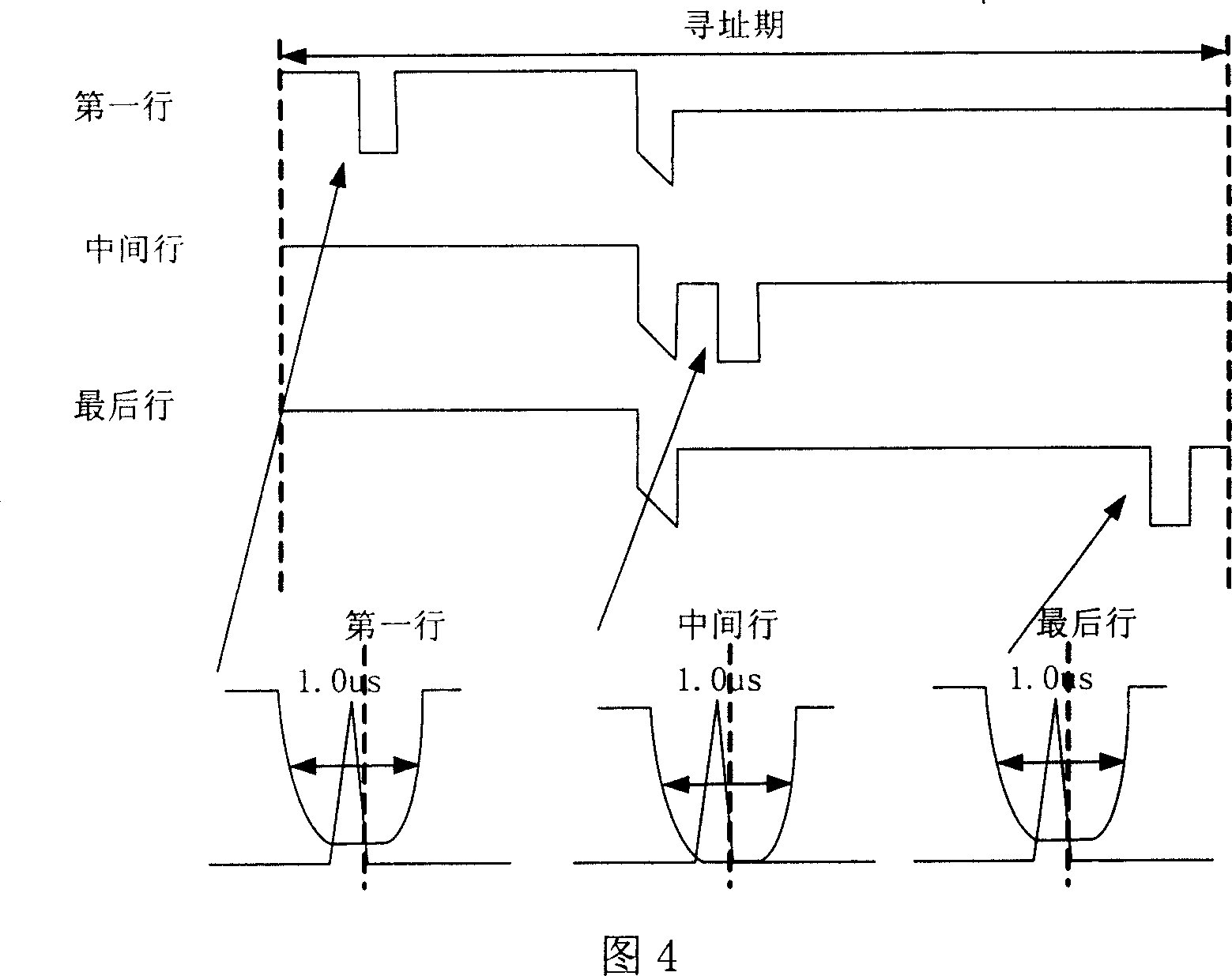 Double preparation period oblique wave drive method for improving addressing speed