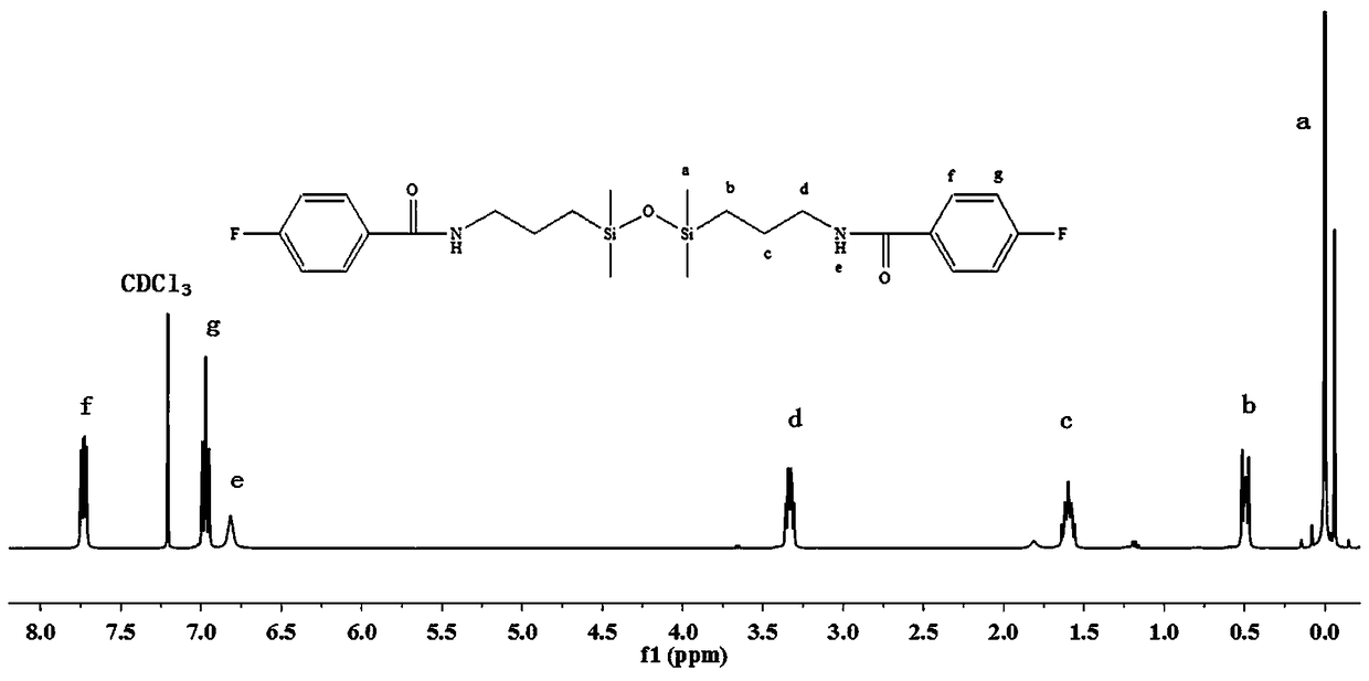 Eigen antiflaming semi-aromatic copolymerization aromatic ether amide and preparation method thereof