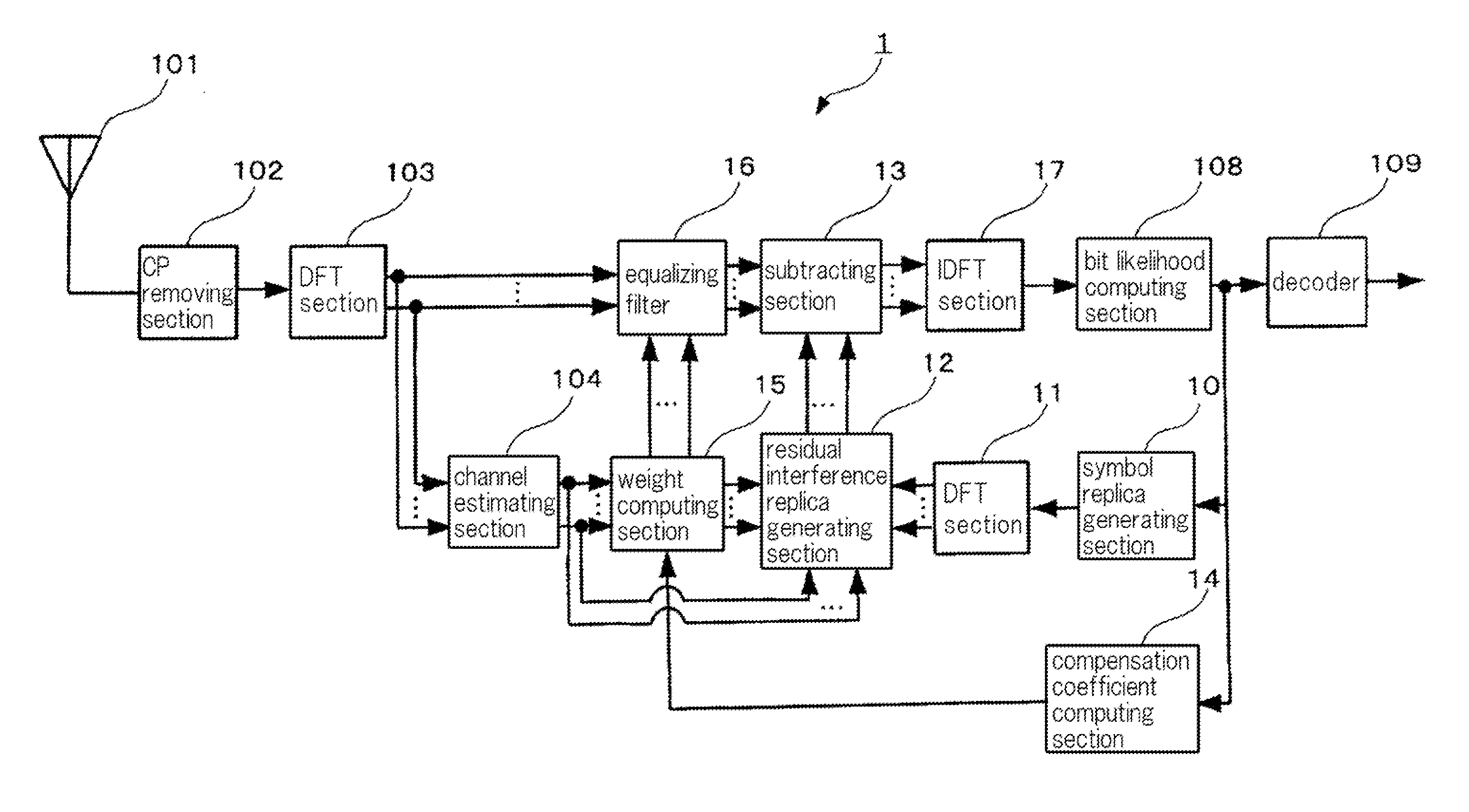 Receiving device, receiving method, and program