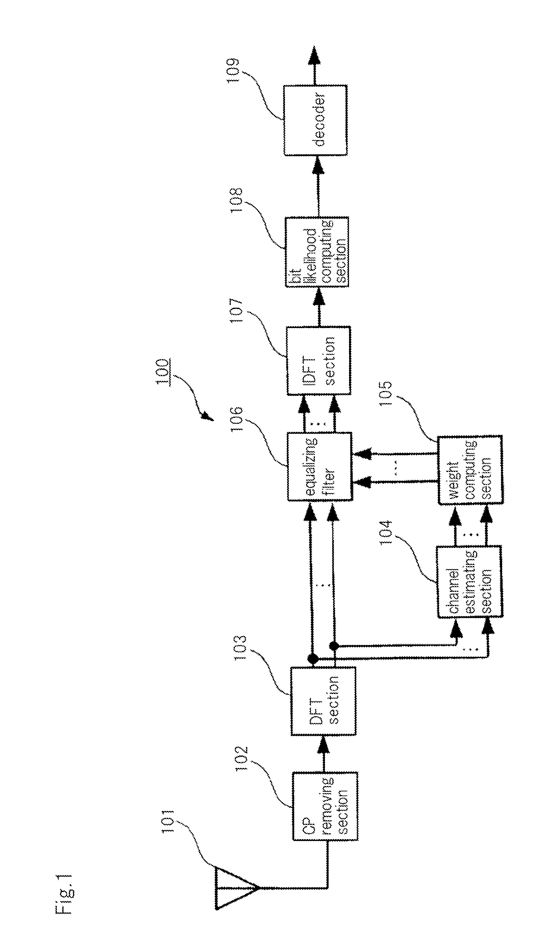 Receiving device, receiving method, and program