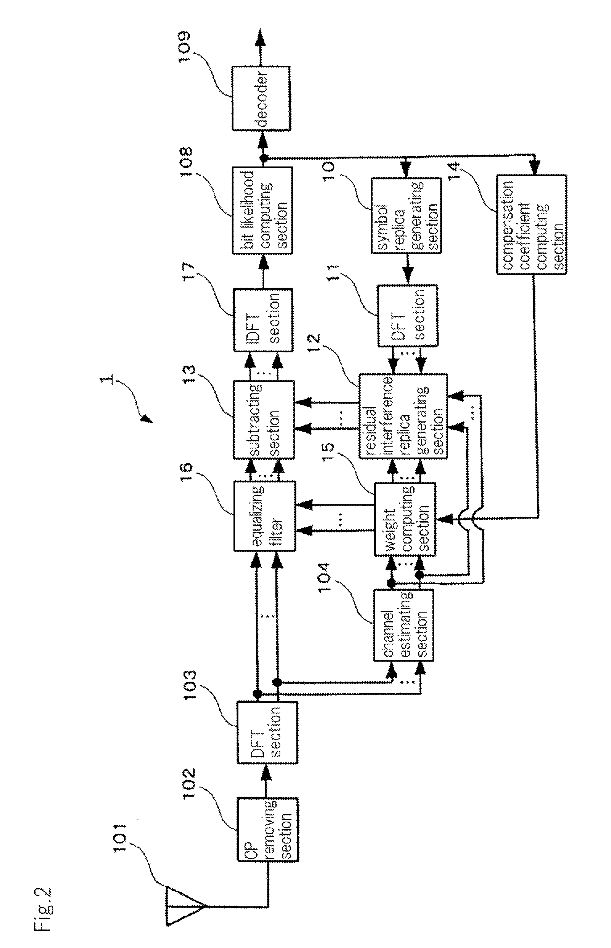 Receiving device, receiving method, and program