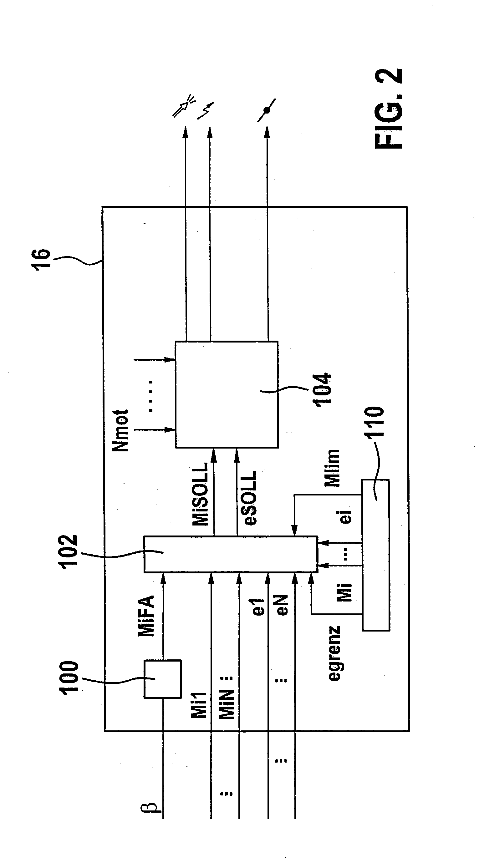 Method and device for controlling the drive unit of a vehicle