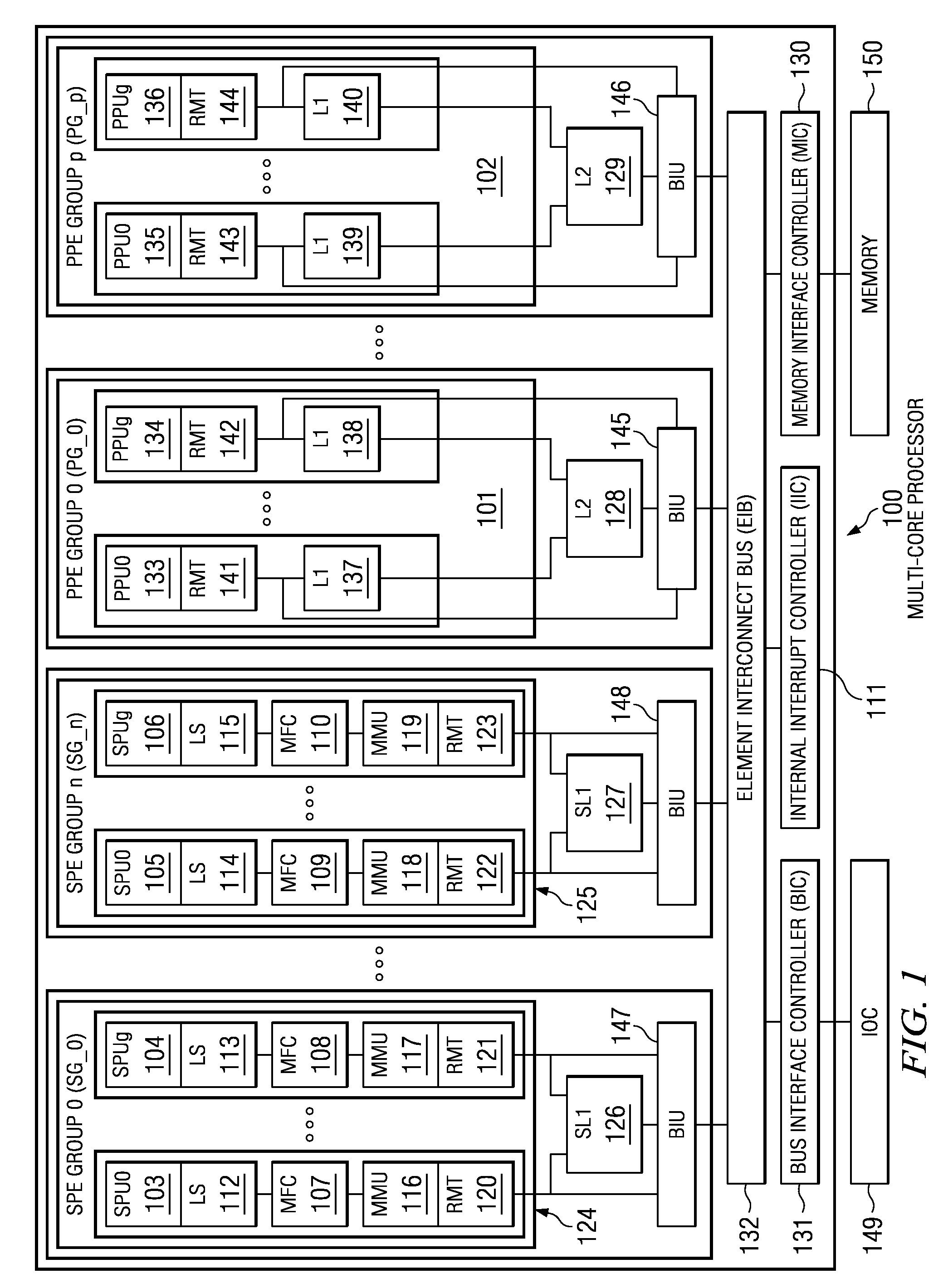 Dynamically controlling a prefetching range of a software controlled cache