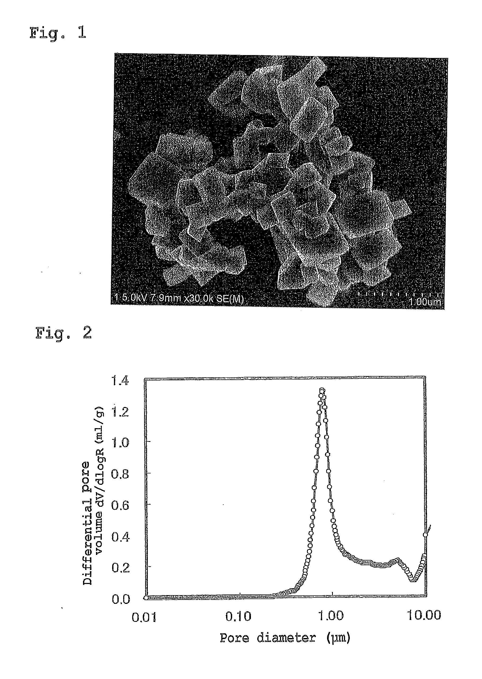 Positive electrode active material sintered body for battery