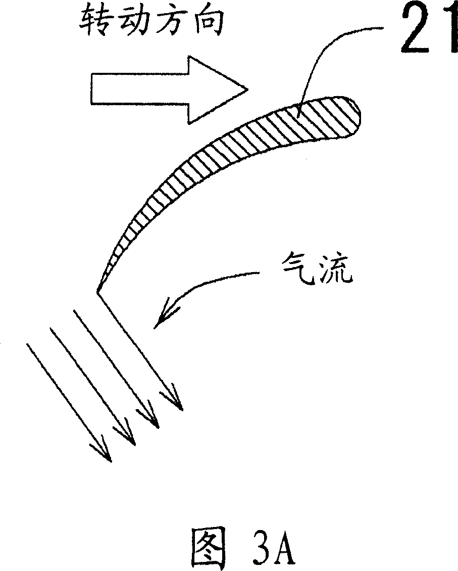 Axial flow fan