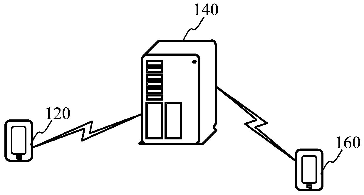 Game result display method, providing method, device and storage medium