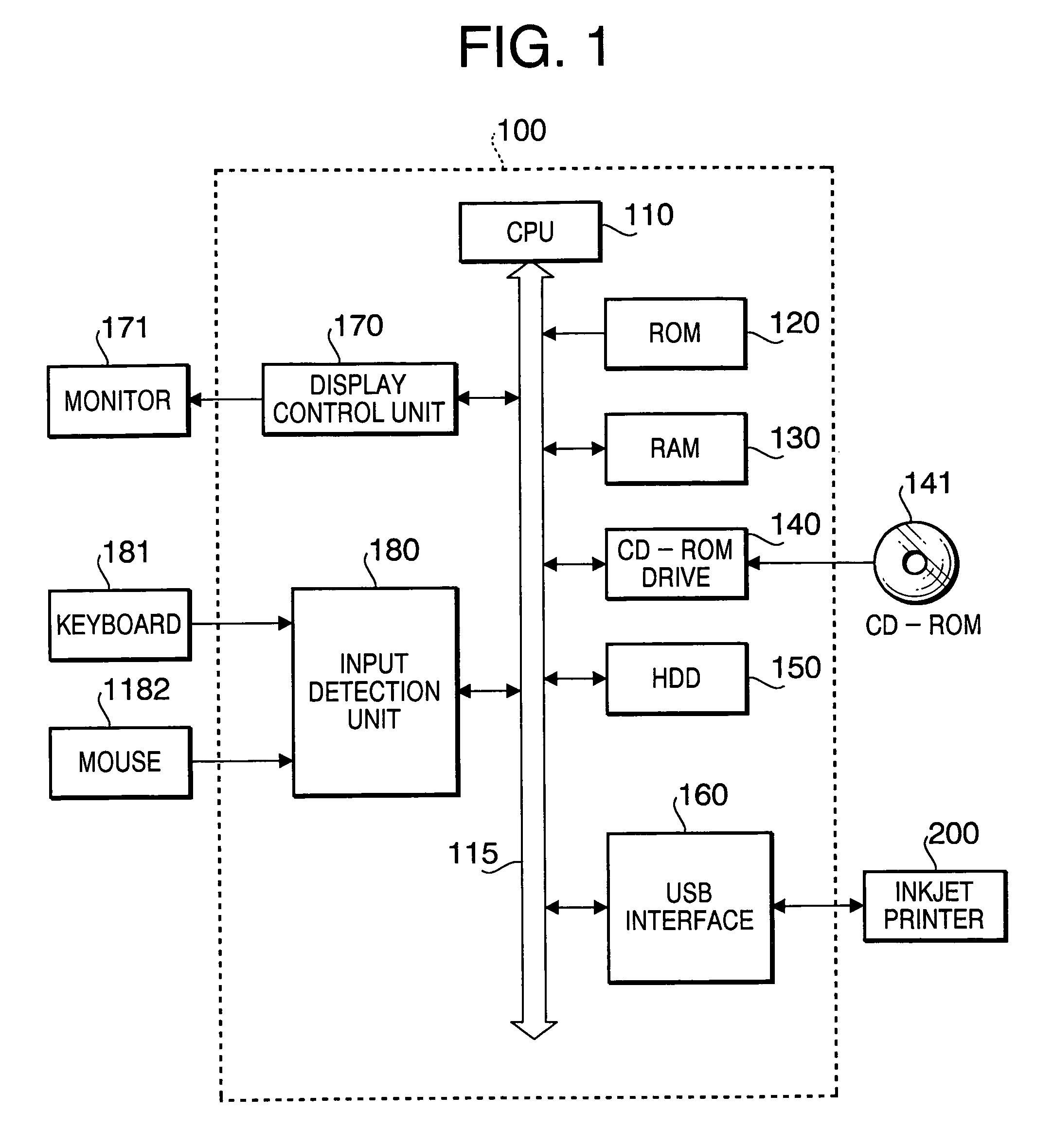 Image data processing system