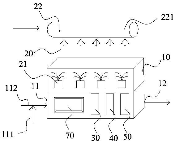 Indoor air processor