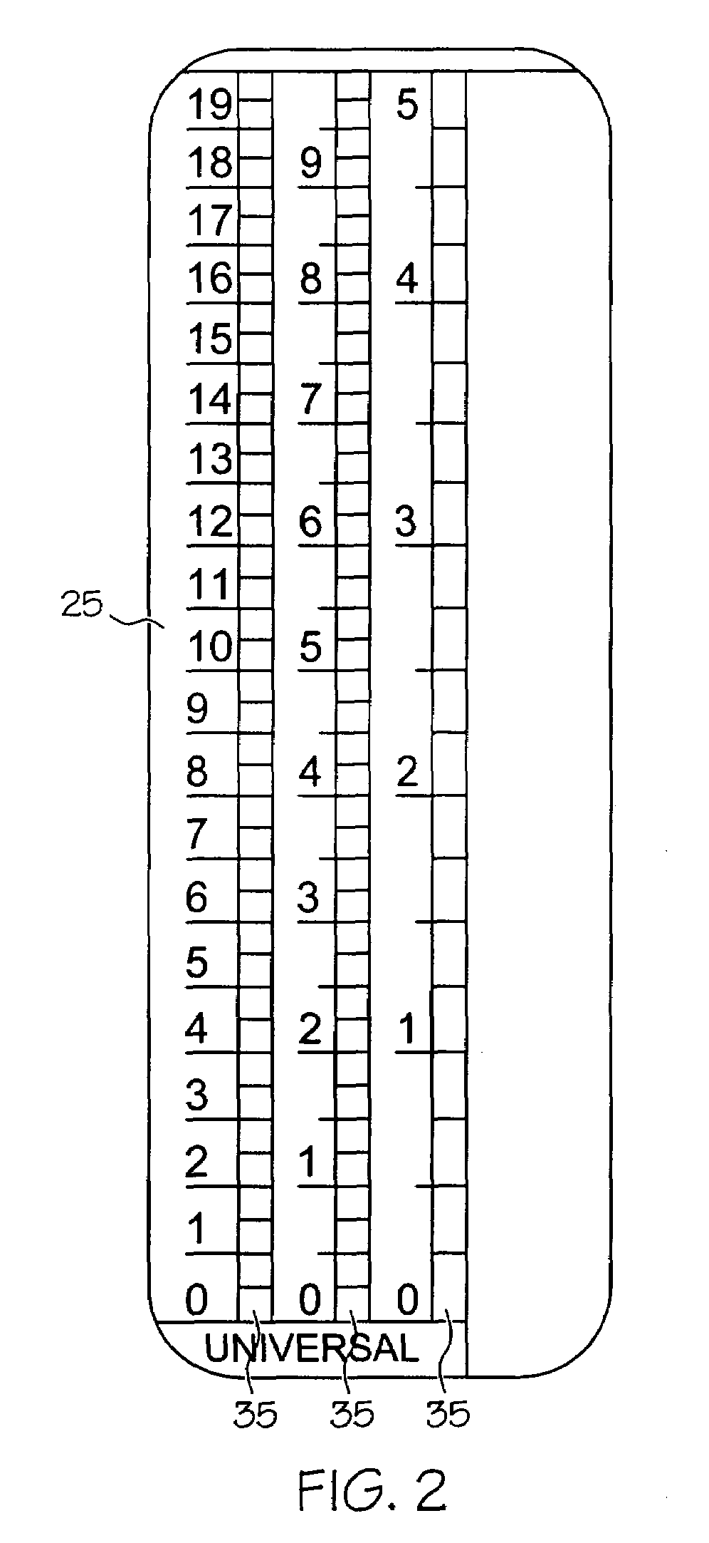 Fluid supply assembly with measuring guide