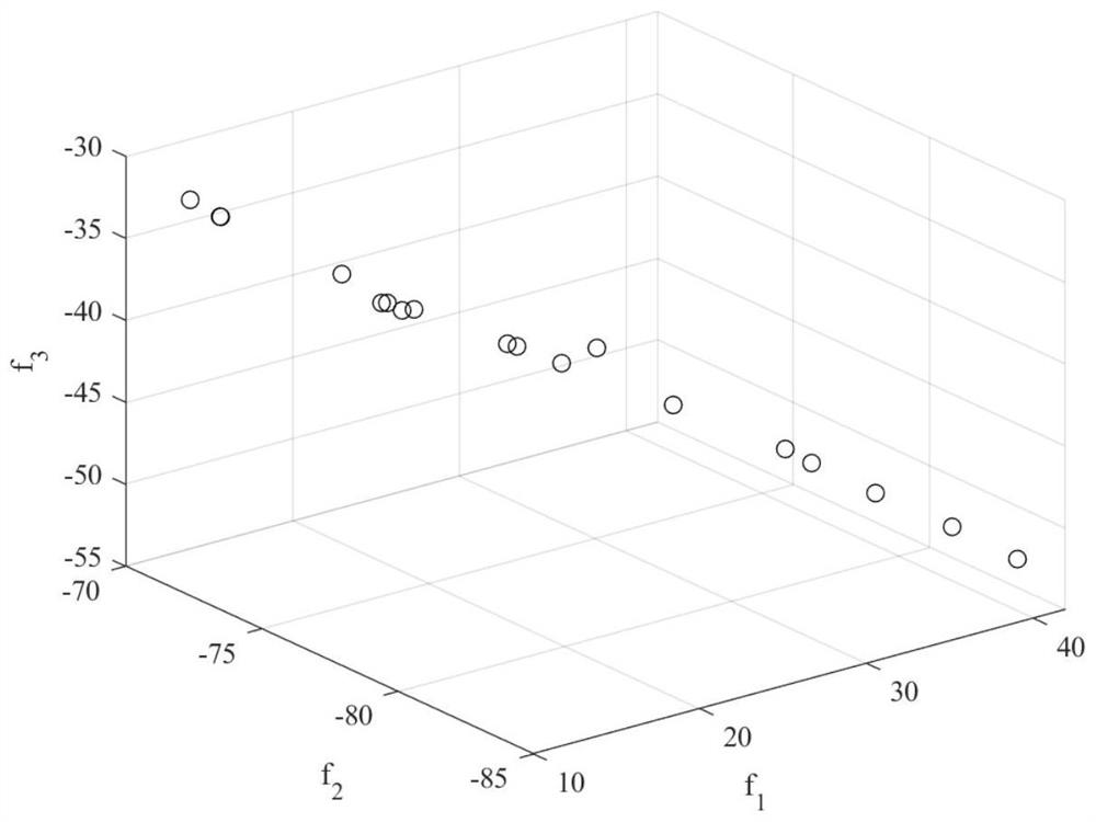 A multi-target full-pixel segmentation method for aerospace material damage detection images