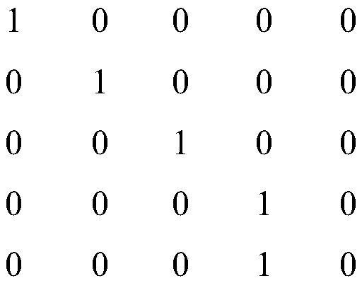 A ddos ​​identification method and system based on multi-dimensional state transition matrix features