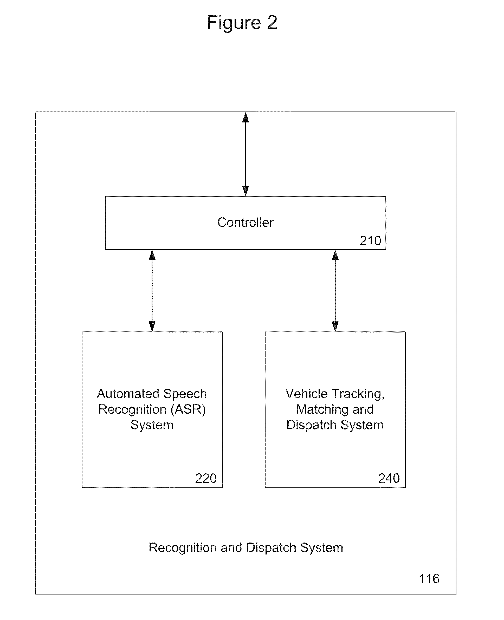 Automatic Service Vehicle Hailing and Dispatch System and Method