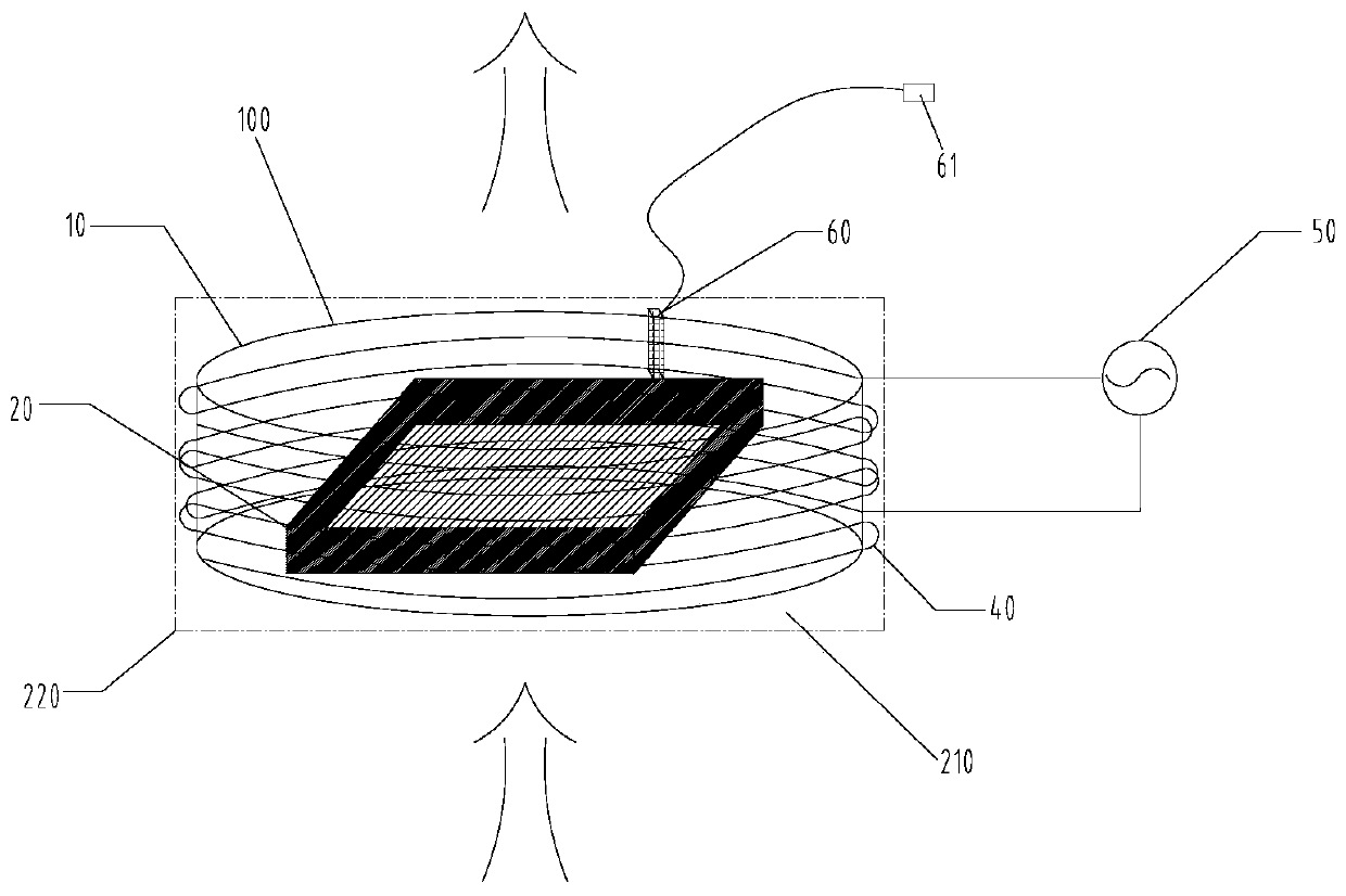 Disinfection and sterilization device, air purifier and disinfection and sterilization method