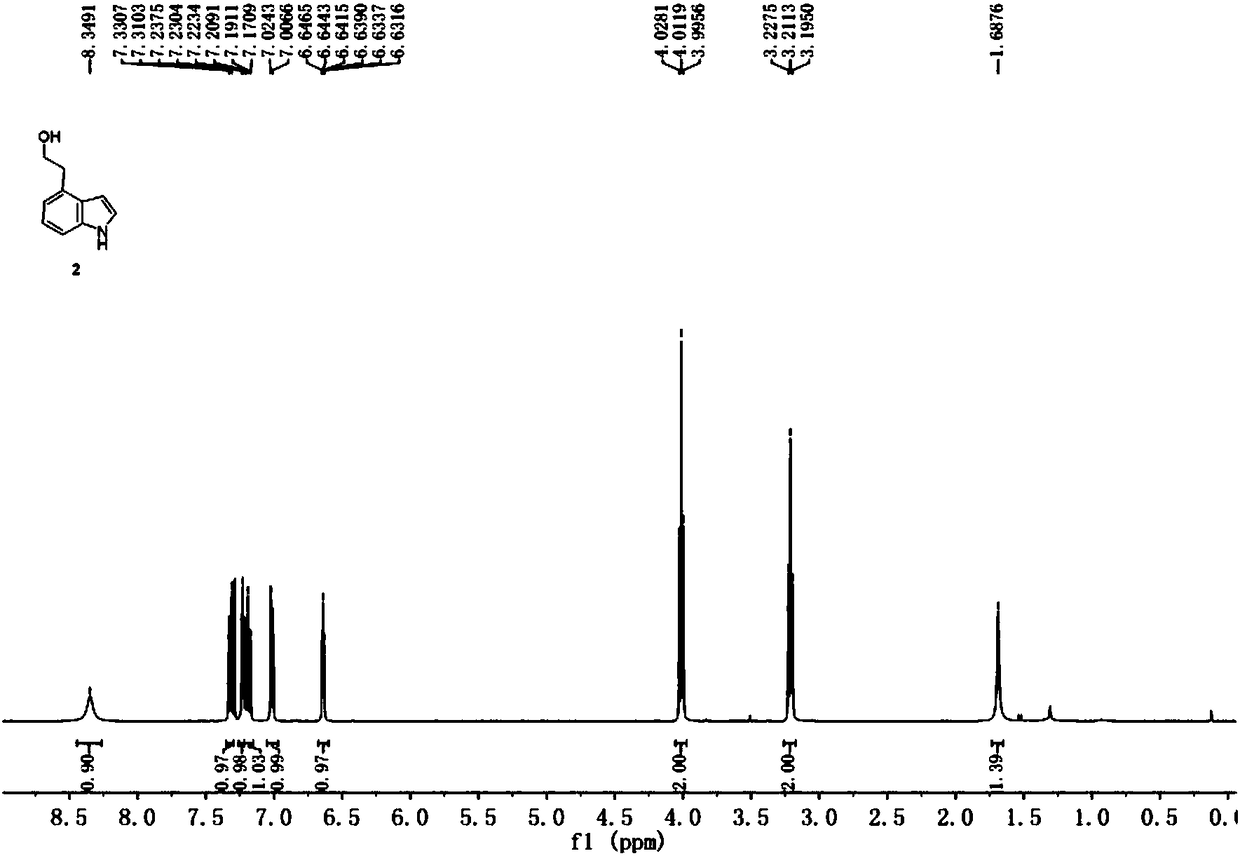 Method for preparing ropinirole hydrochloride