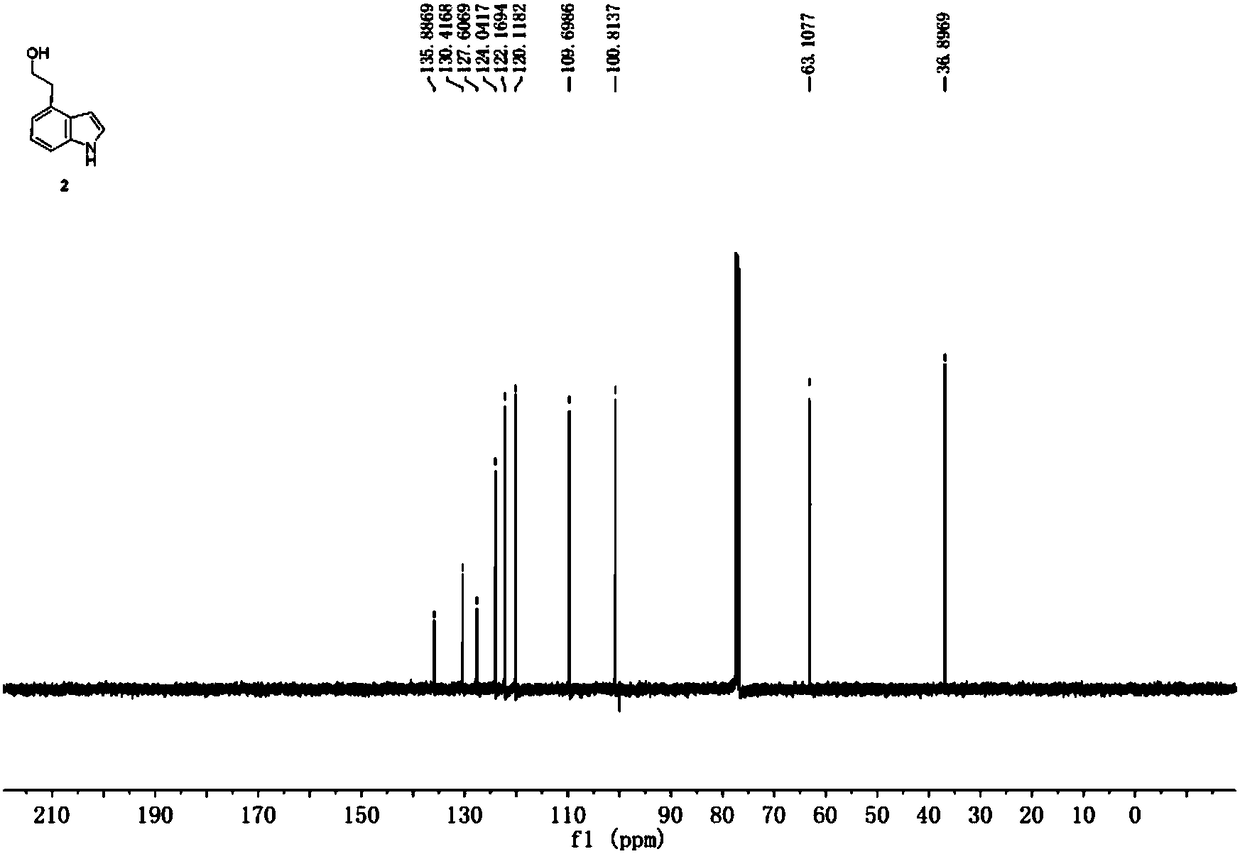 Method for preparing ropinirole hydrochloride