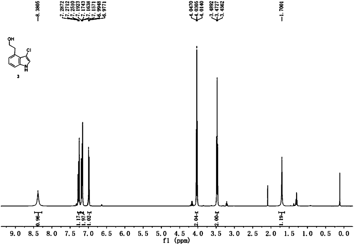 Method for preparing ropinirole hydrochloride