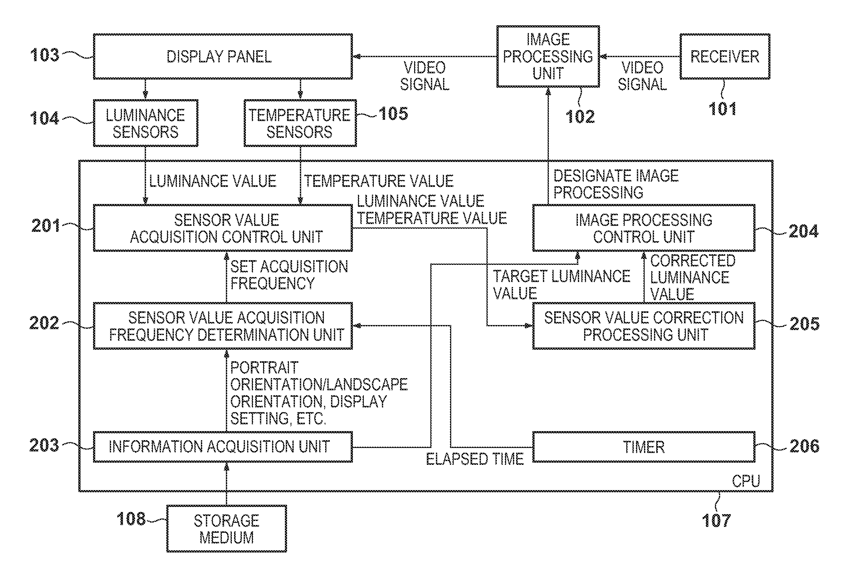 Image display apparatus and control method thereof