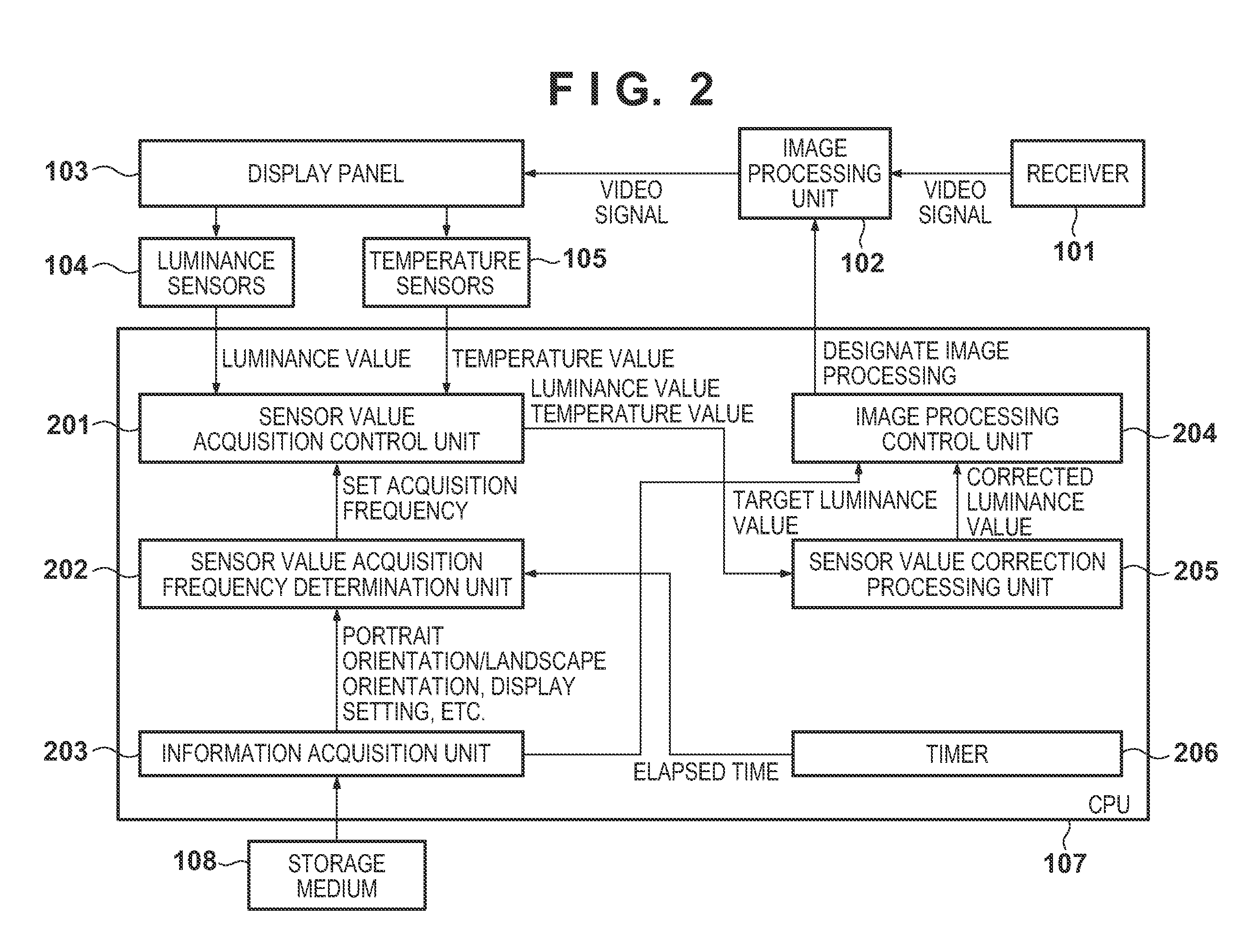 Image display apparatus and control method thereof