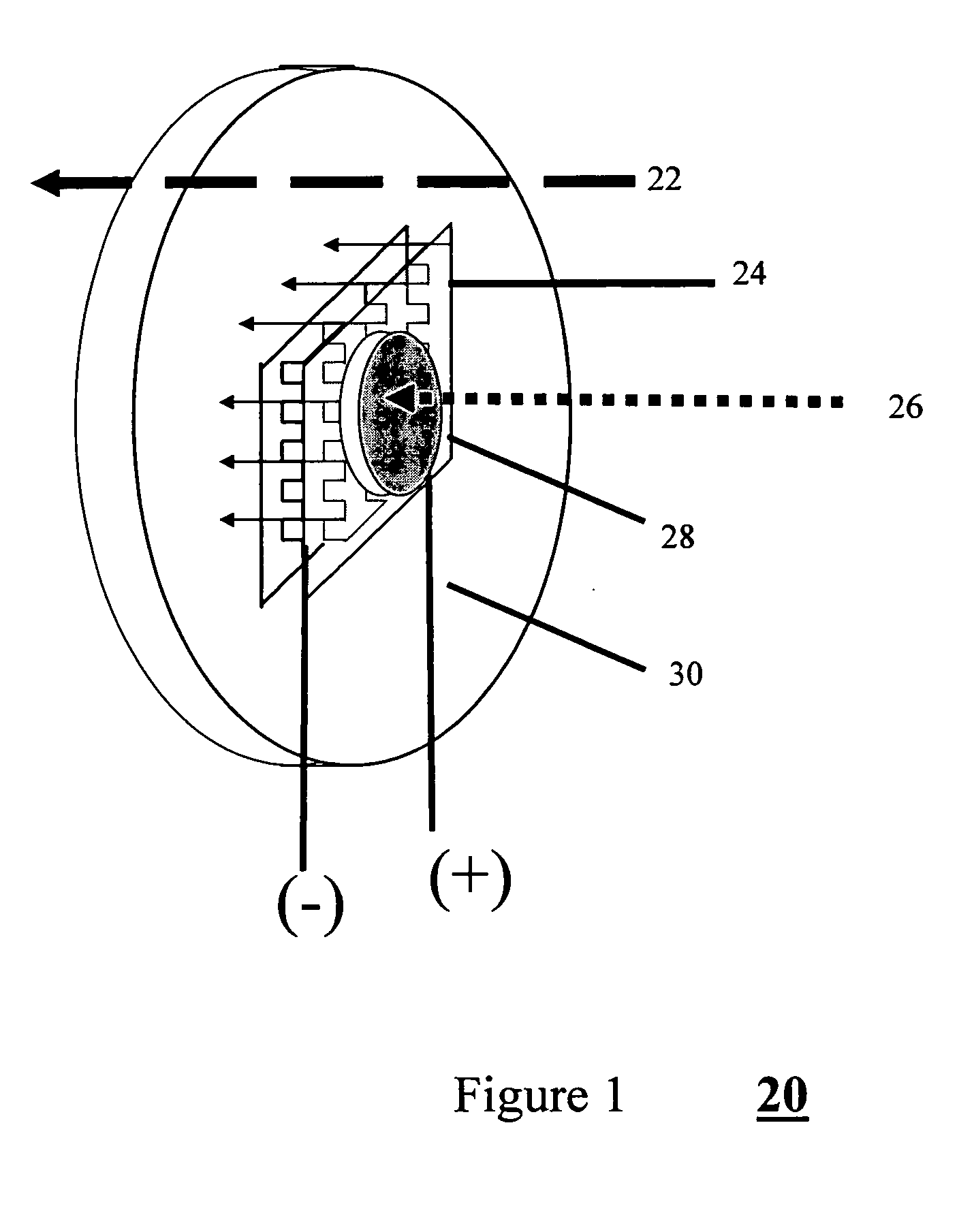 Device and method for measurement of incident power and energy