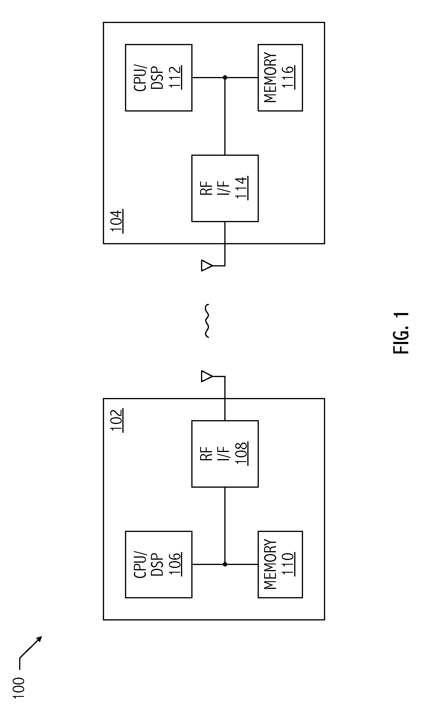 Narrowband interference rejection for ultra-wideband systems