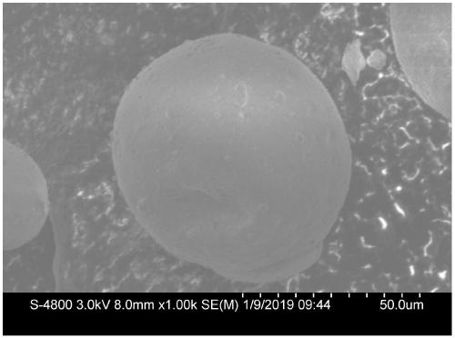 Preparation method of CMAS high temperature and corrosion resistant composite thermal barrier coating