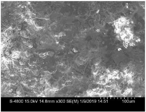 Preparation method of CMAS high temperature and corrosion resistant composite thermal barrier coating