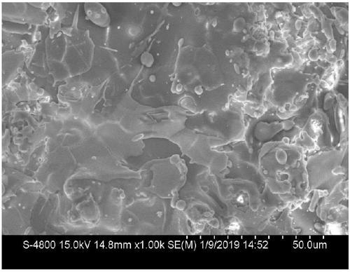 Preparation method of CMAS high temperature and corrosion resistant composite thermal barrier coating