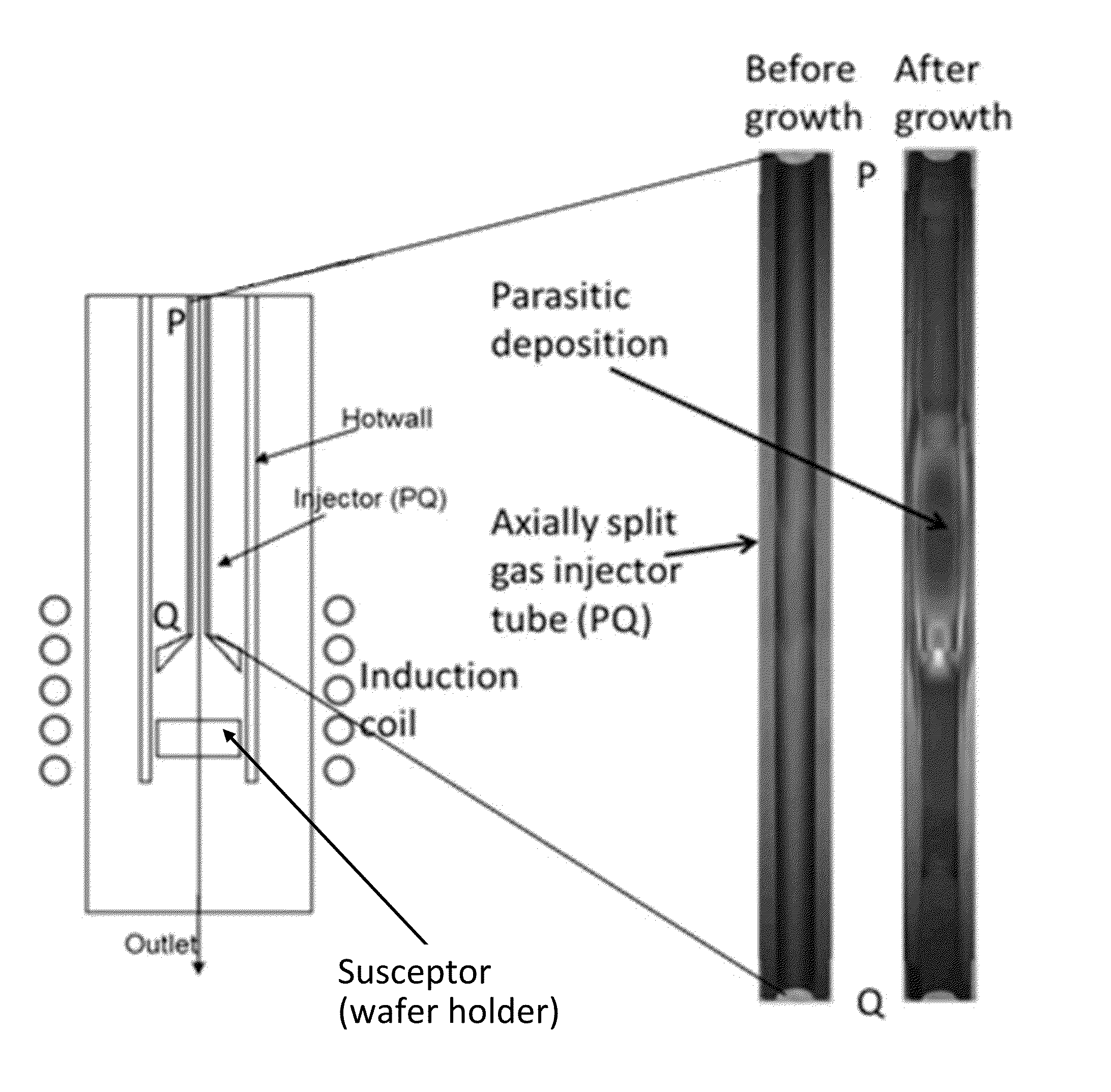 Pretreatment Method for Reduction and/or Elimination of Basal Plane Dislocations Close to Epilayer/Substrate Interface in Growth of SiC Epitaxial