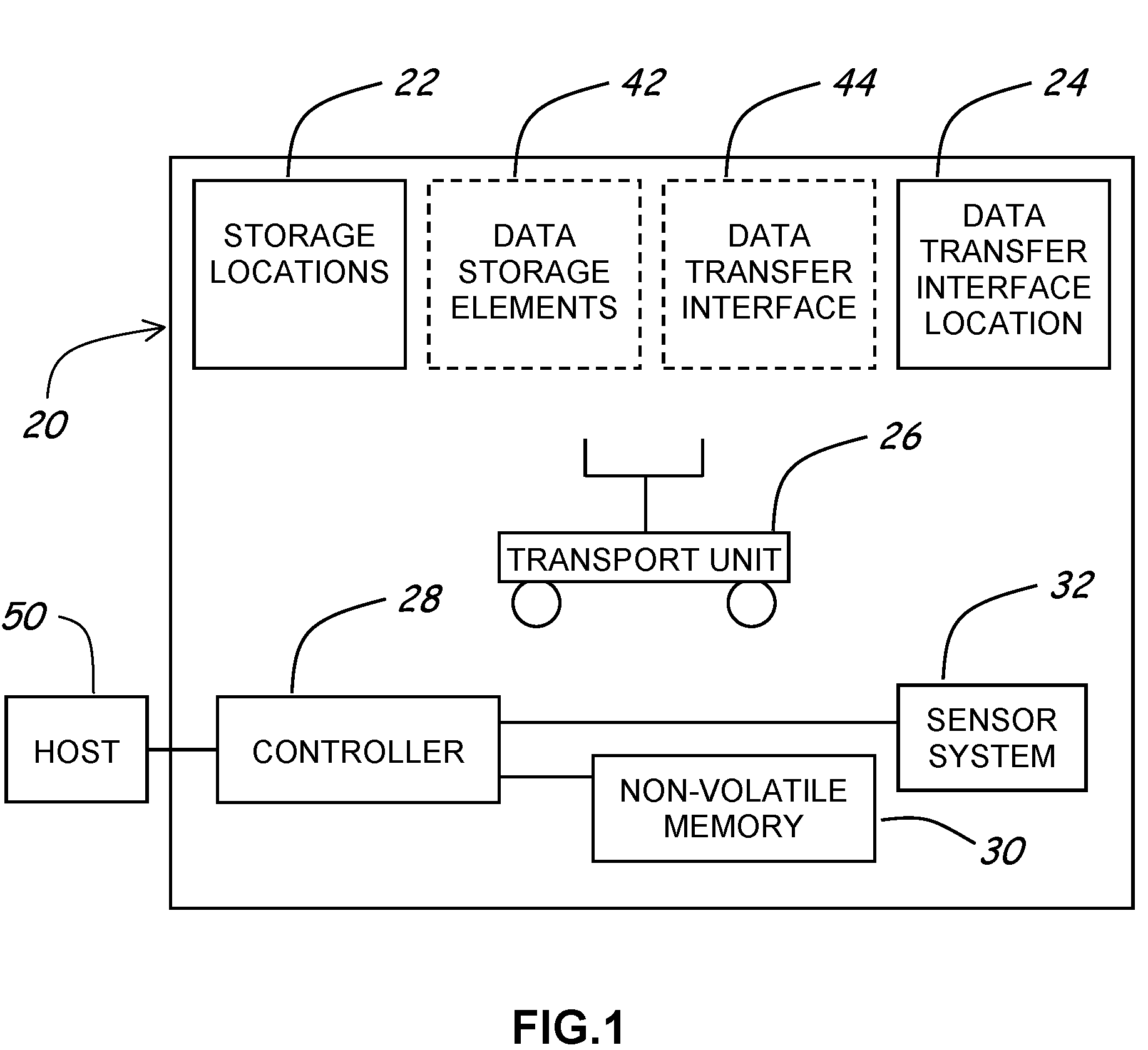 Robotic Data Storage Library With the Ability to Reduce the Transition Time to Reach an Operational State After a Transition From a Power-Off State to a Power-On State