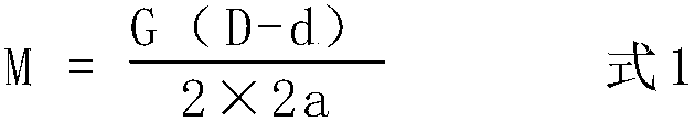 Differential windlass lifting device