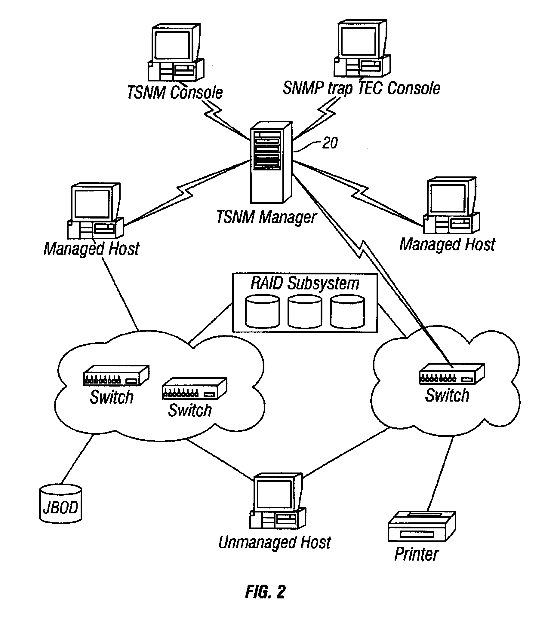 Storage area network methods and apparatus for storage device masking