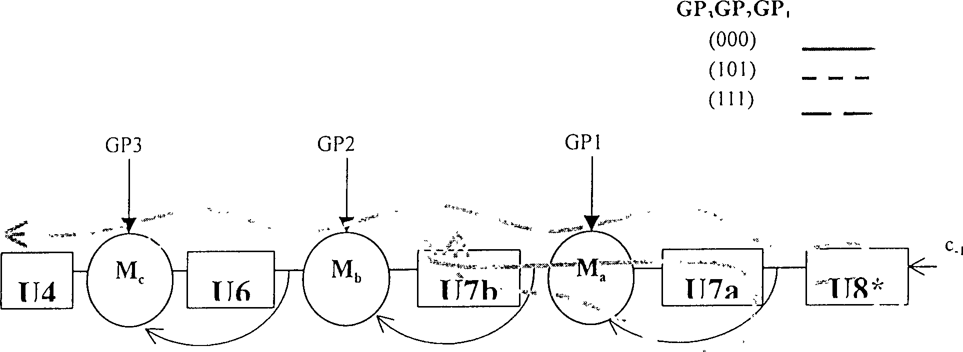 Structure and circuit of logarithmic skip adder