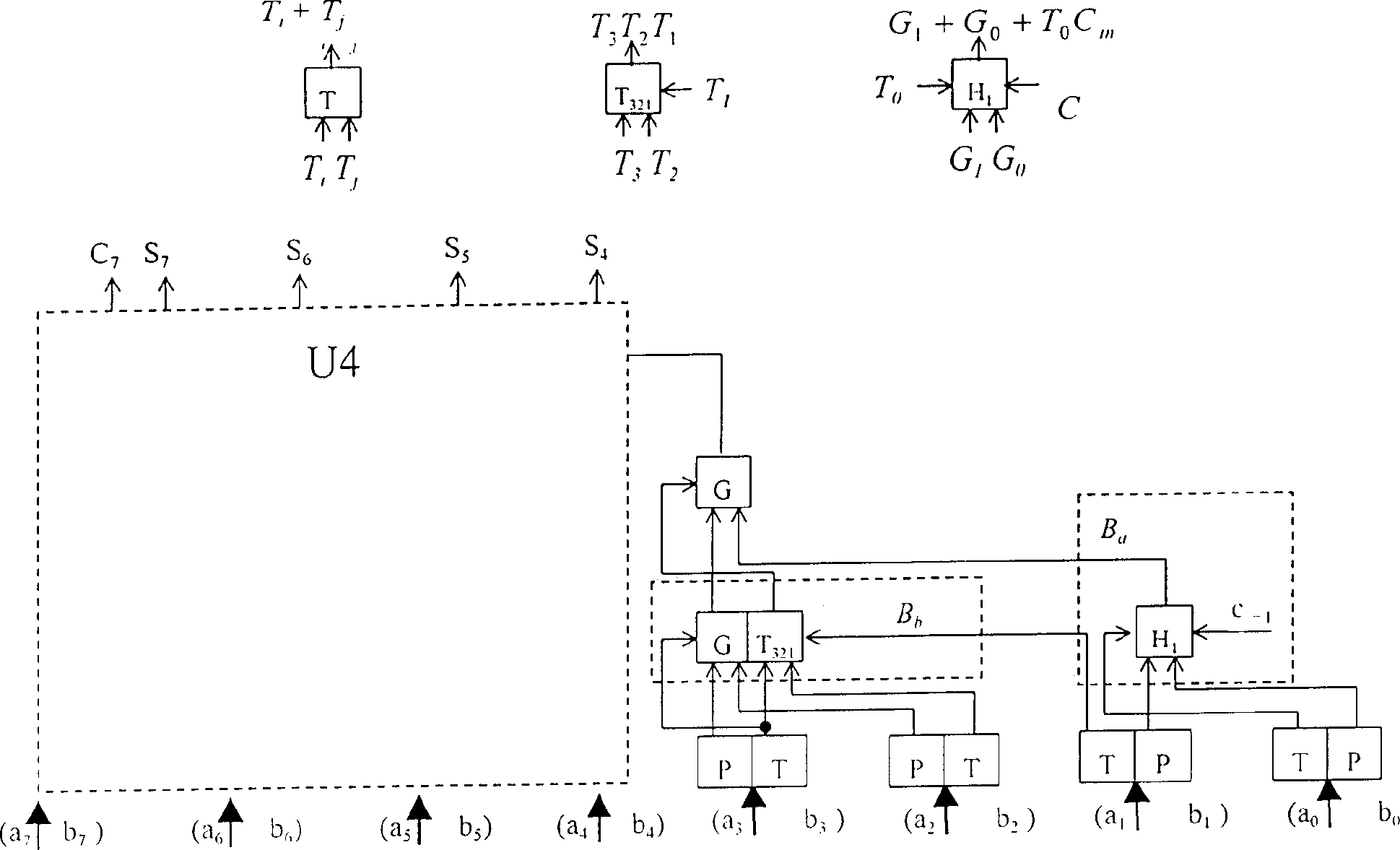 Structure and circuit of logarithmic skip adder