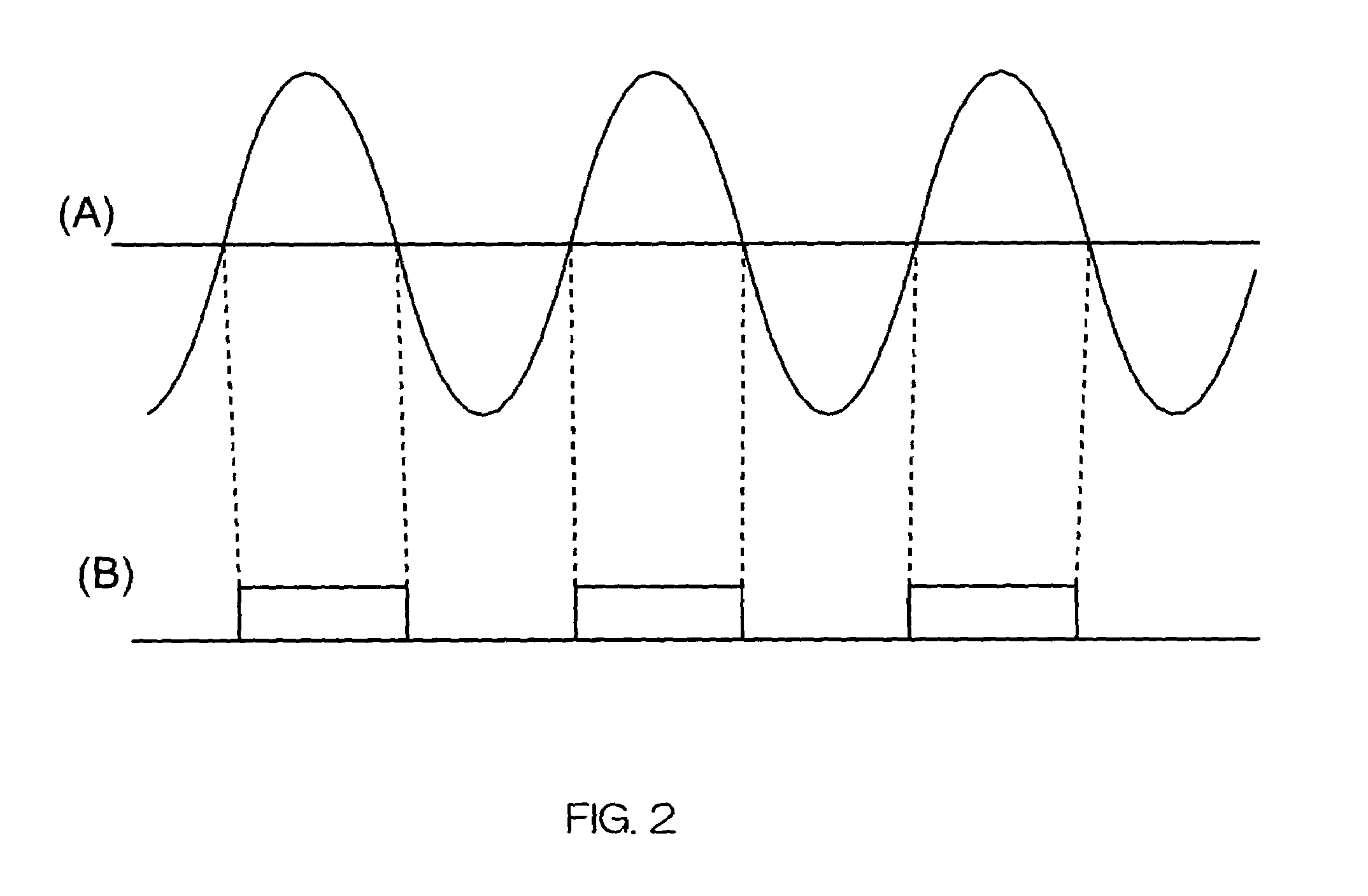 Synchronizing clock signals of server and client devices in a network system based on power source synchronous pulse signal