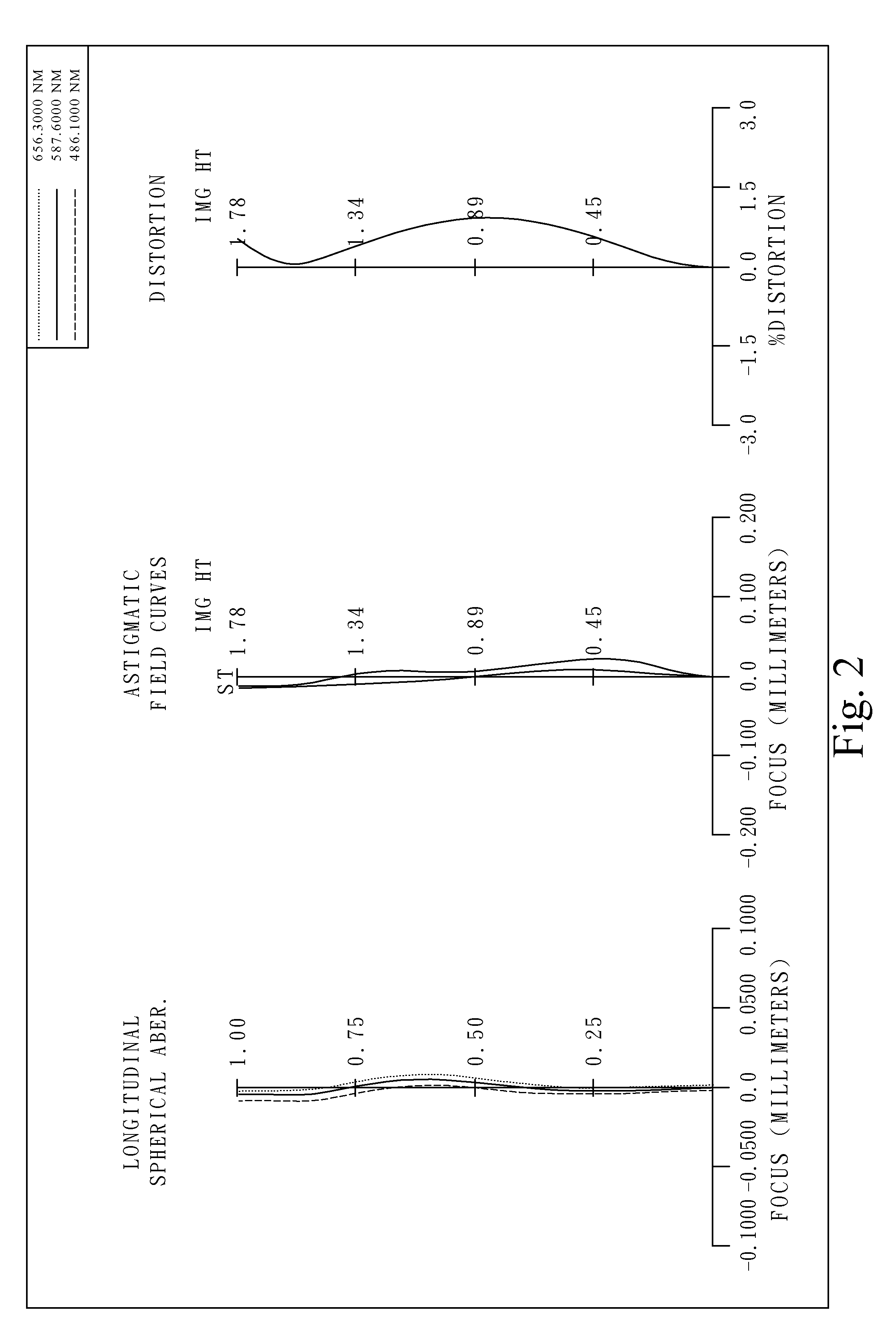 Photographing optical lens assembly