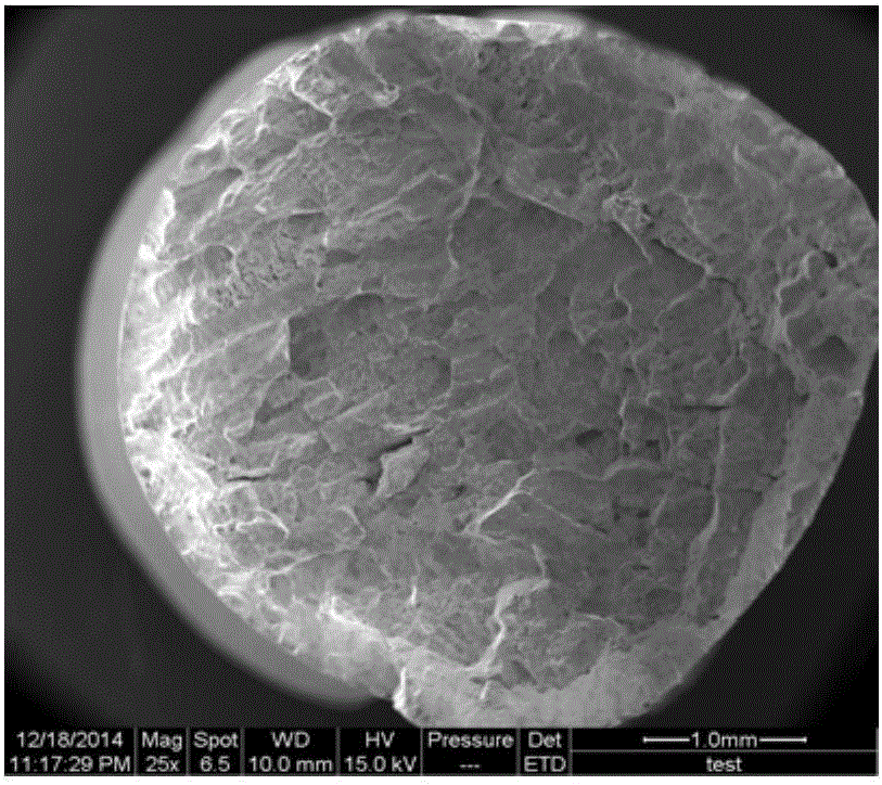 High-heat-resistance hot work die steel and preparation method