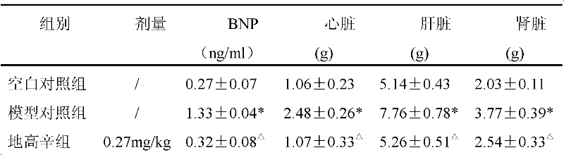 Chinese medicinal health-care white spirit with health maintenance effect and preparation method thereof