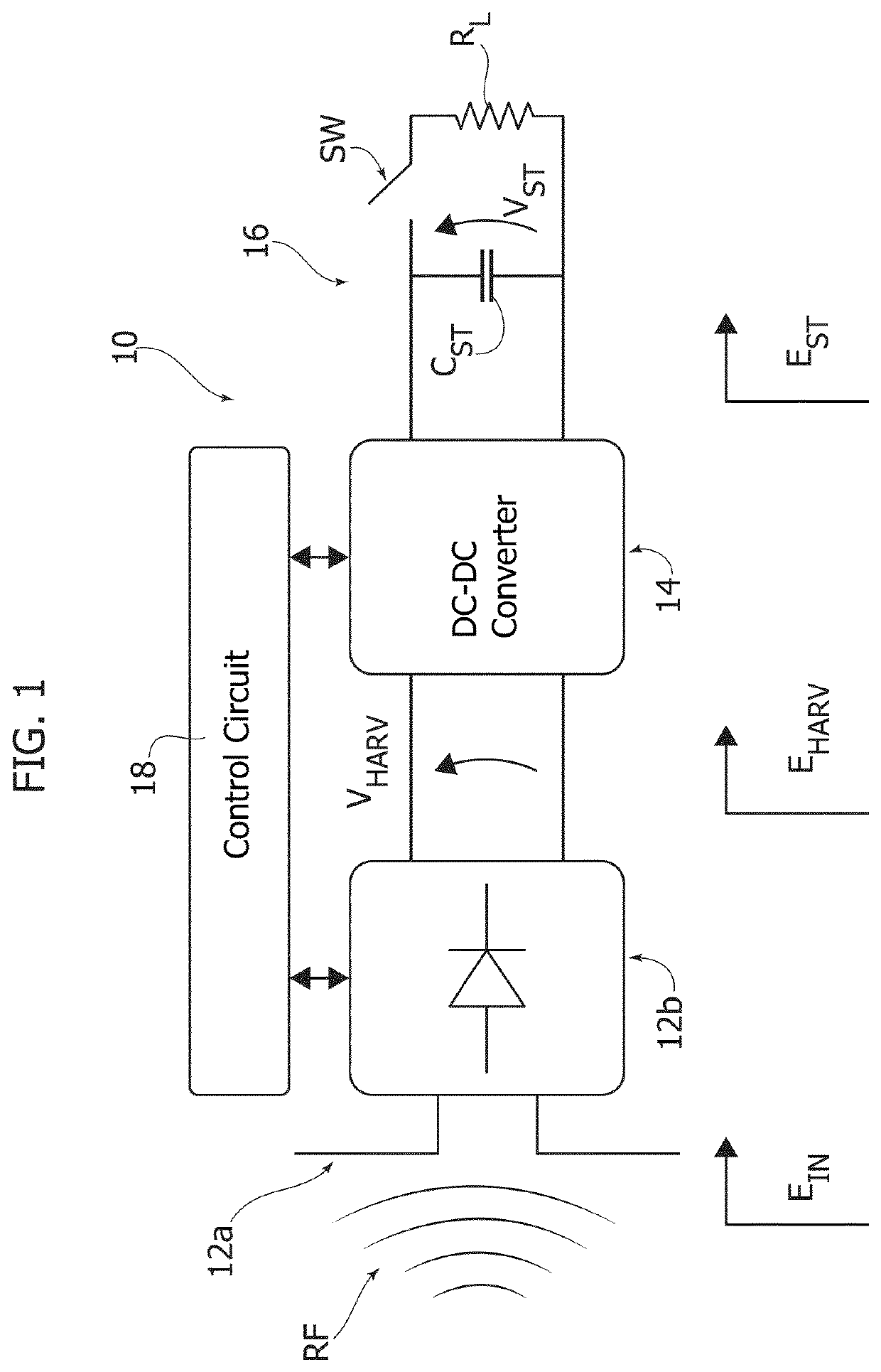 Method of harvesting radio-frequency energy, corresponding circuit and device