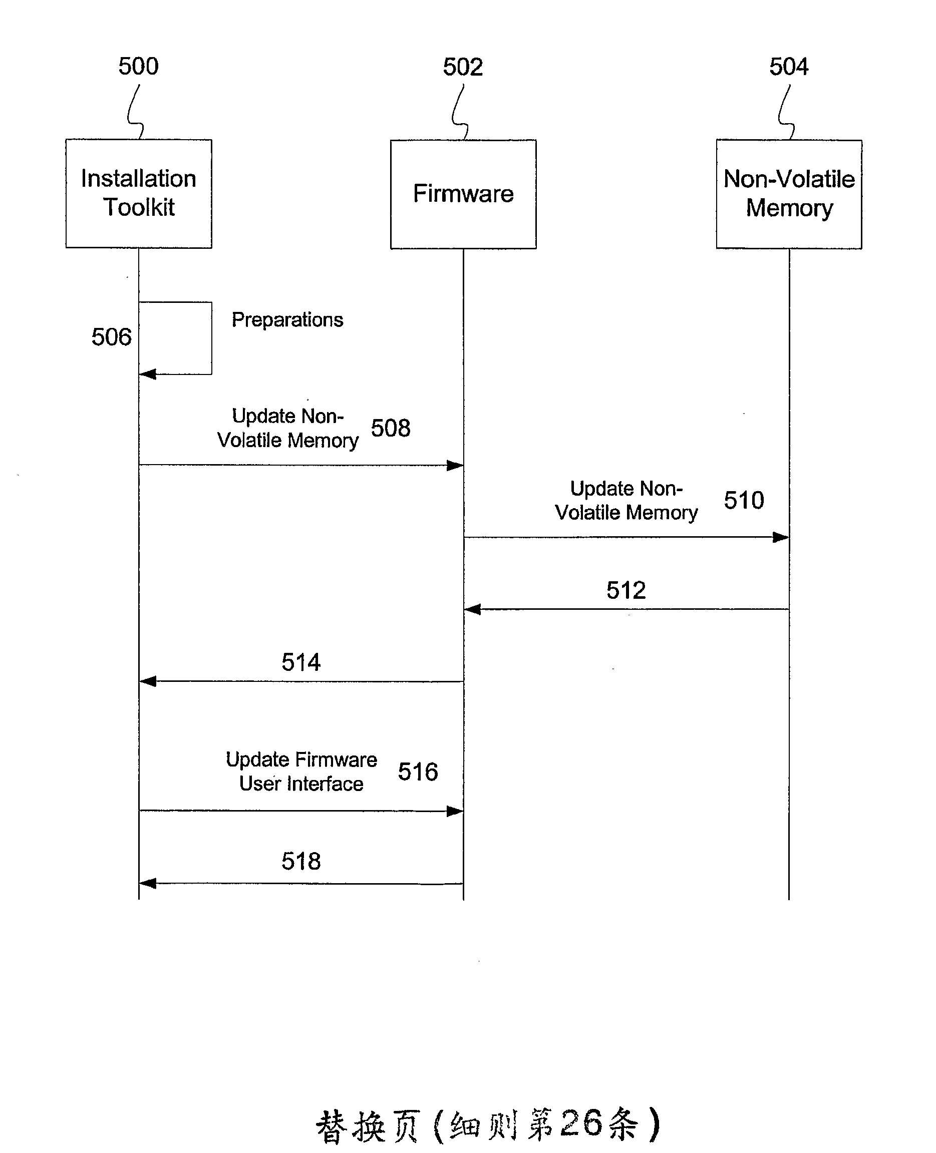 Manageability Extension Mechanism for System Firmware