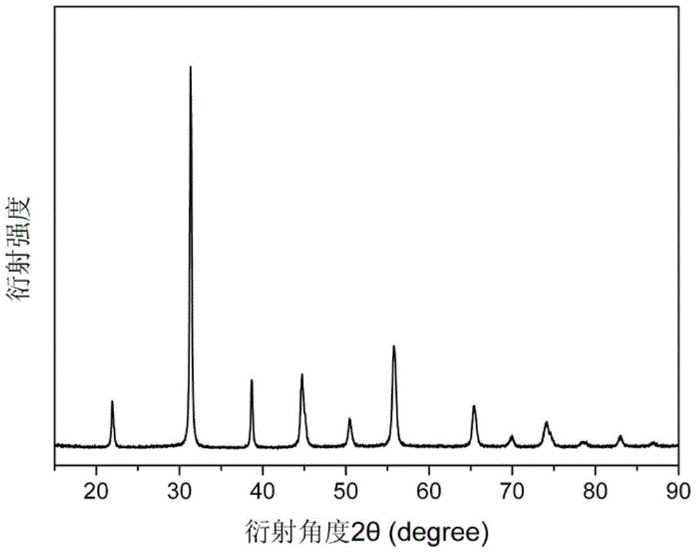 A niobium-nickel-lead zirconate titanate piezoelectric ceramic doped with manganese lead antimonate