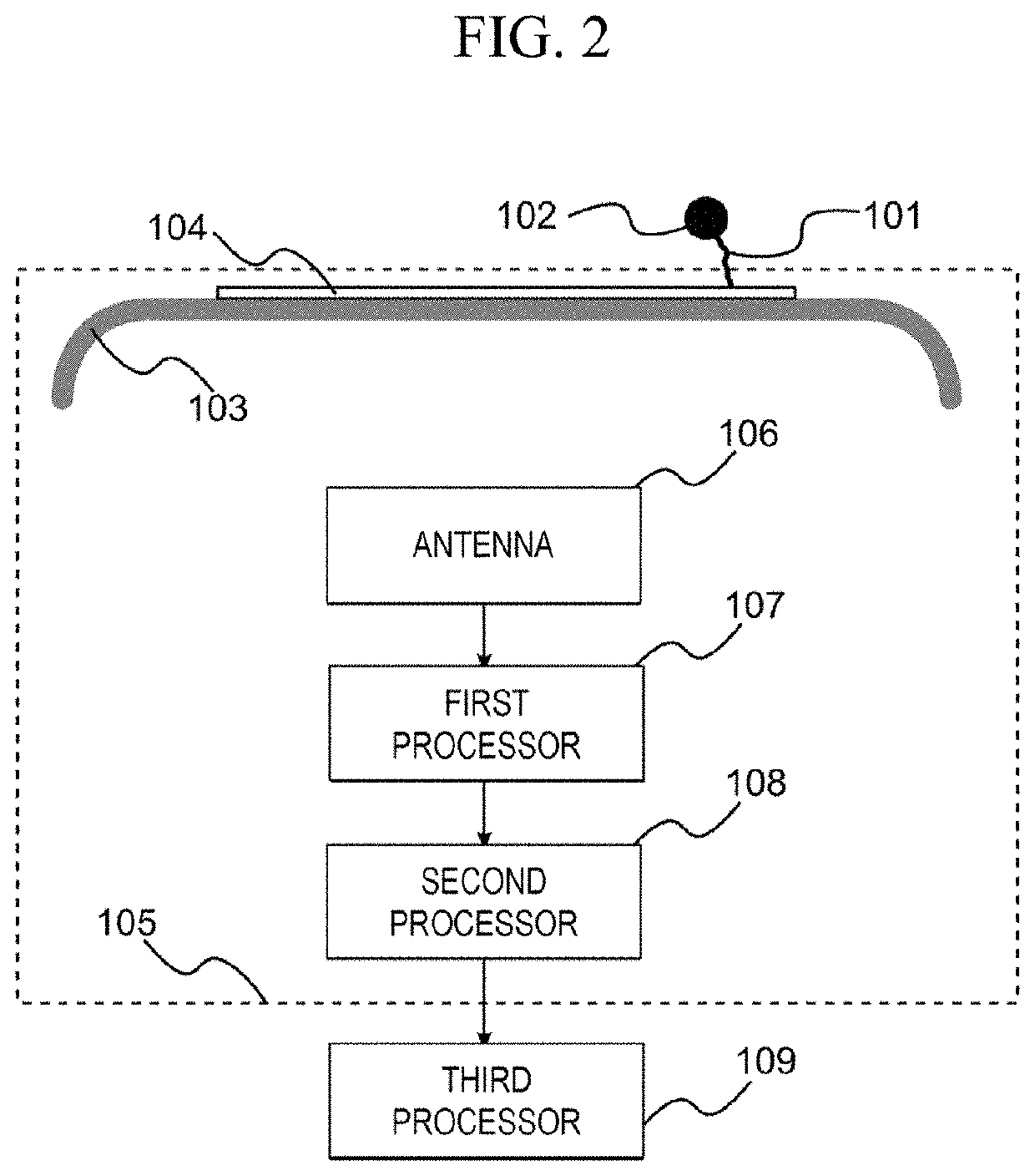 Pantograph Arc Monitoring System and Method