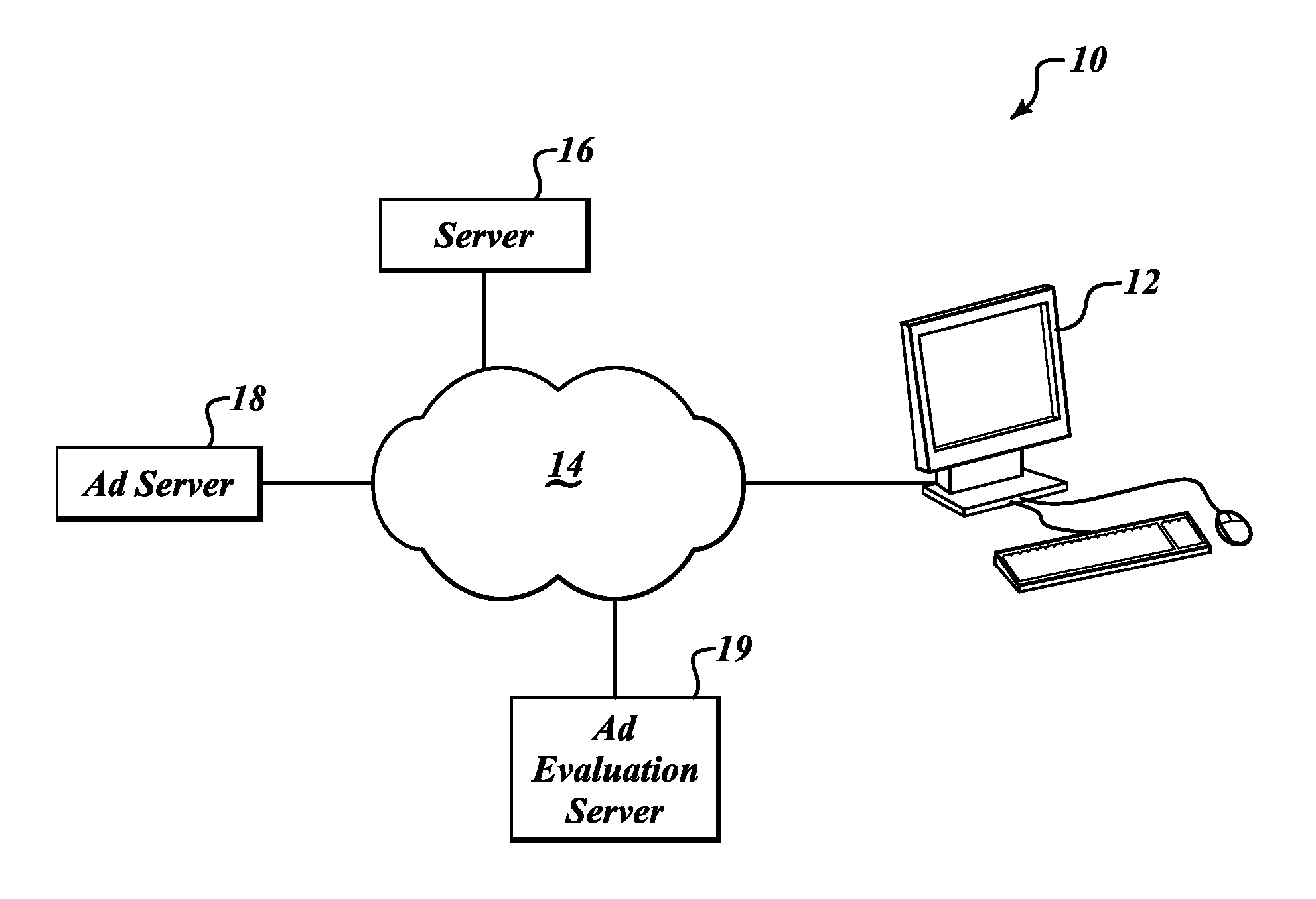 Systems and methods for capturing and reporting metrics regarding user engagement including a canvas model