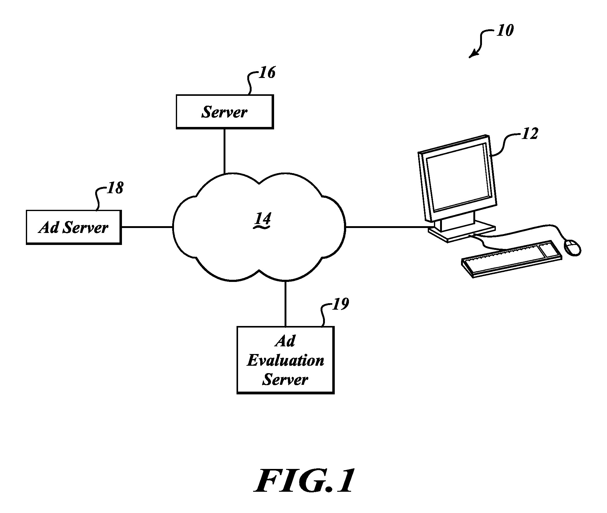 Systems and methods for capturing and reporting metrics regarding user engagement including a canvas model