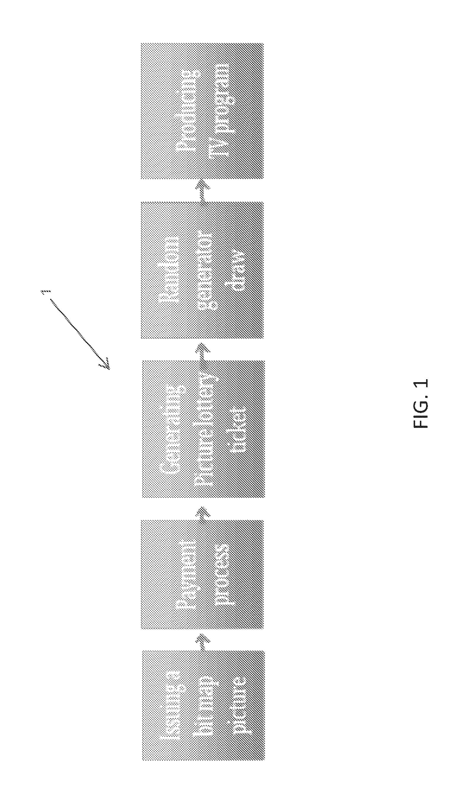 Games, lotteries, and sweepstakes and tickets, systems, technologies, and methods related thereto