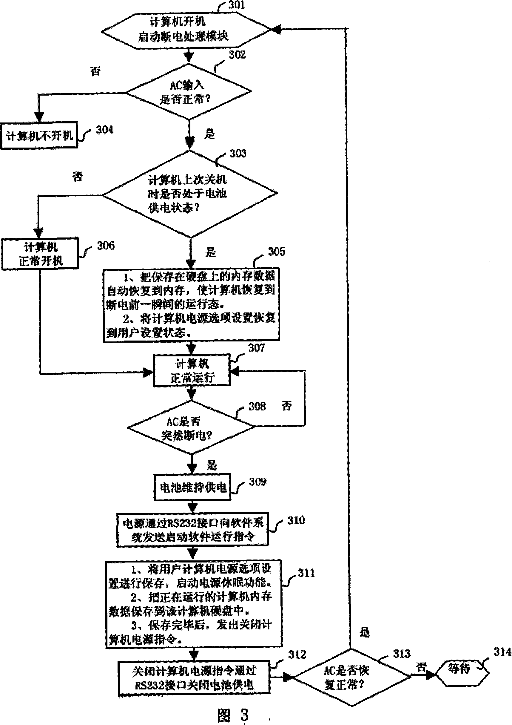 Computer intelligent power supply system and computer circuit breaking intelligent processing method