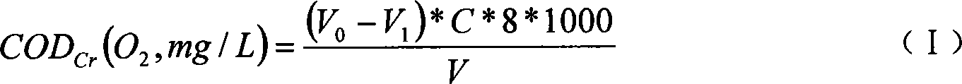 Dynamic loop microwave auxiliary clear-up device