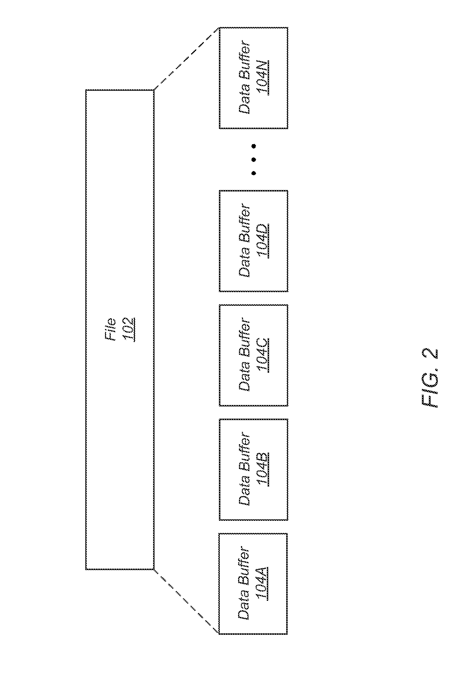 Efficient techniques for aligned fixed-length compression