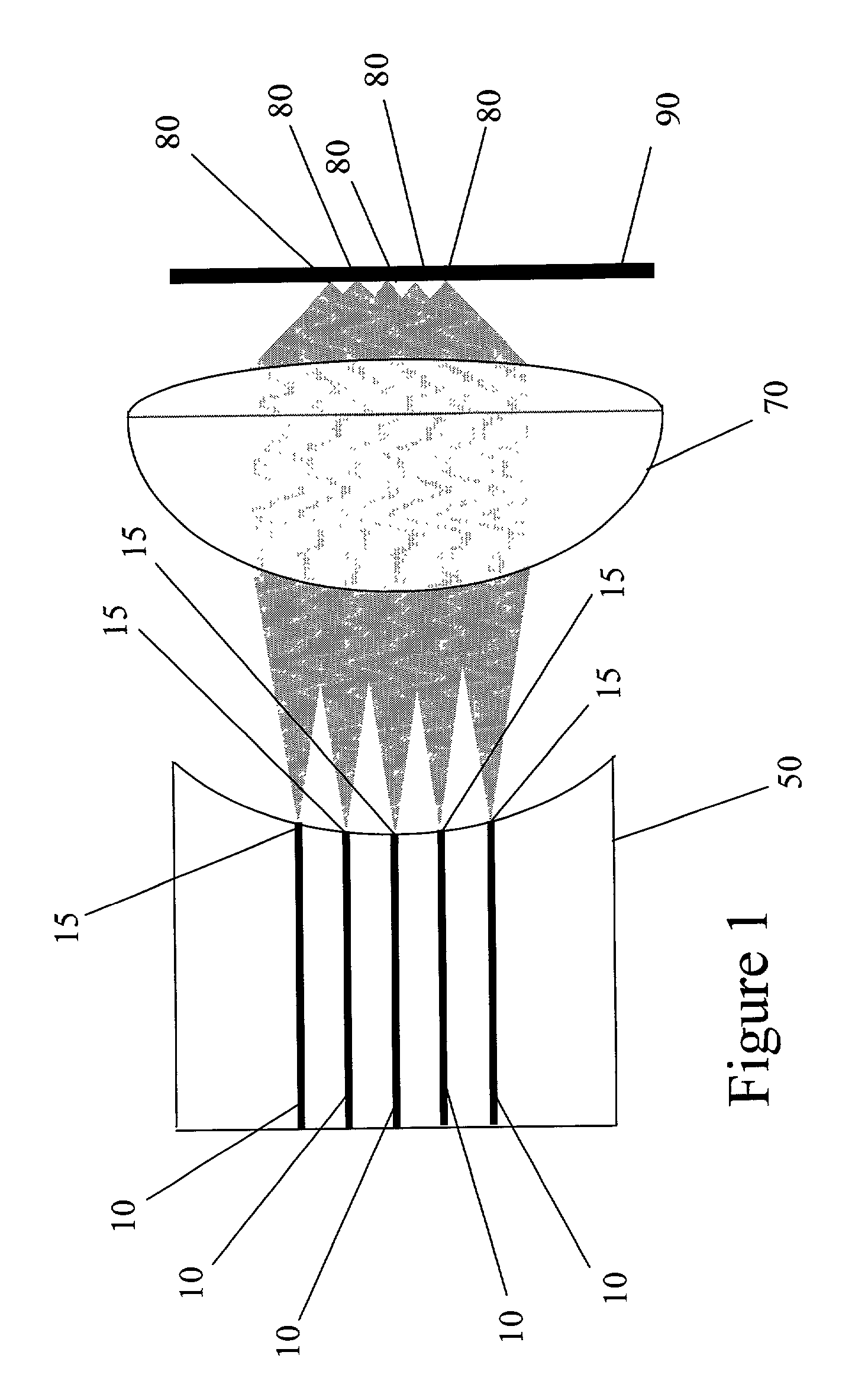 Optical configuration for improved lens performance