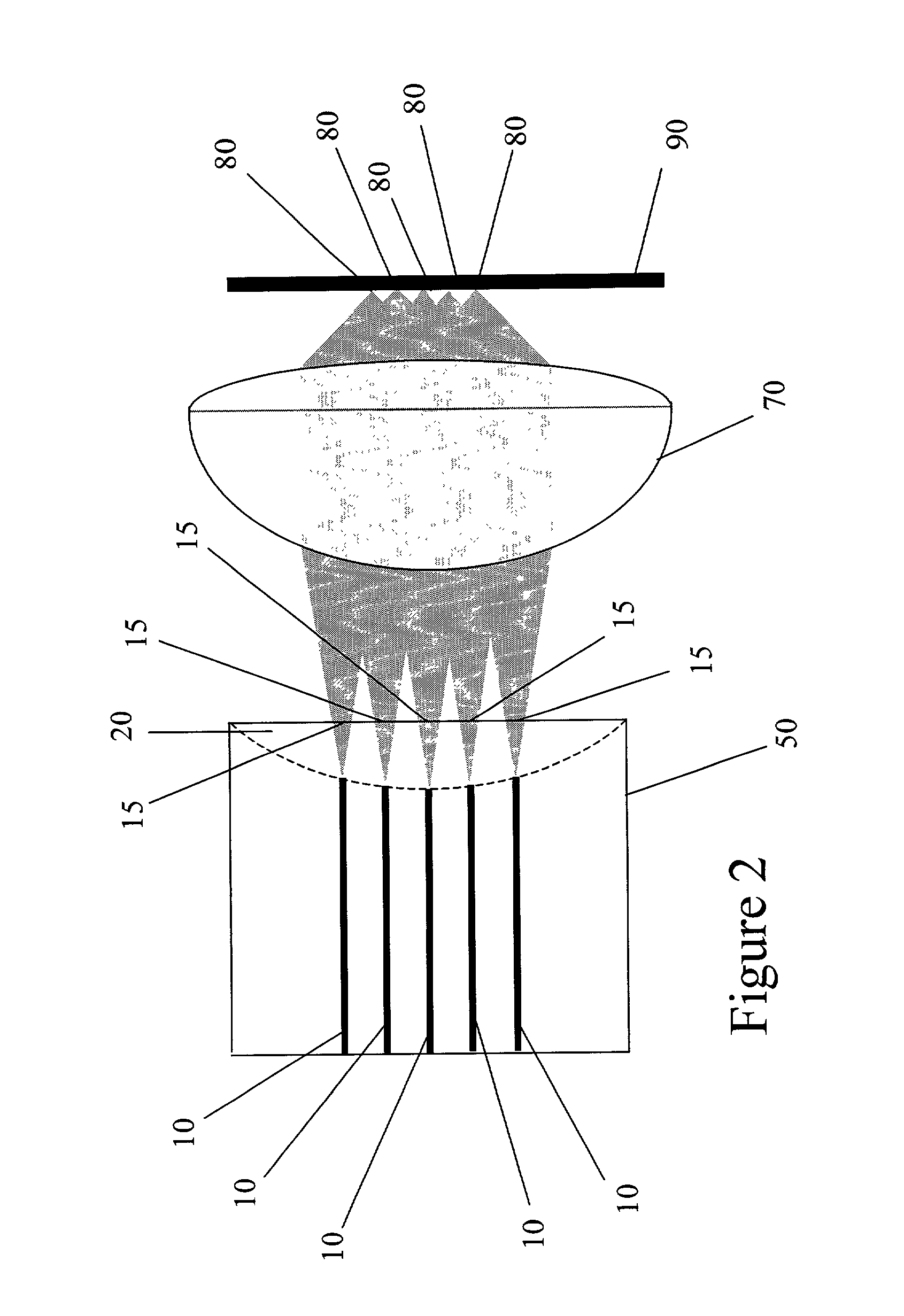 Optical configuration for improved lens performance